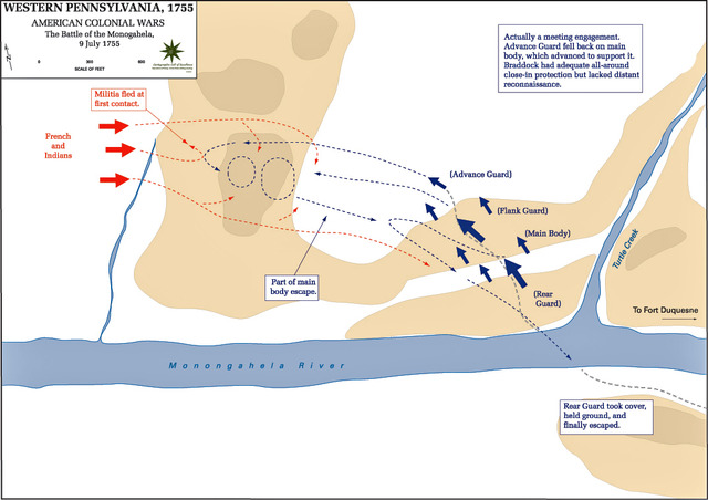 Battle of Monongahela River
