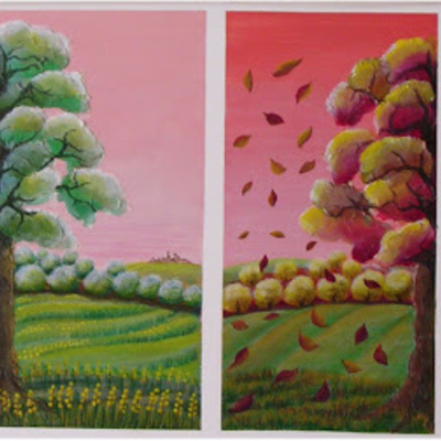 Timeline: le stagioni