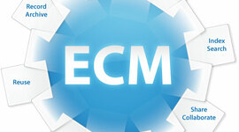 Timeline: ECM (ENTERPRISE CONTENT MANAGEMENT)