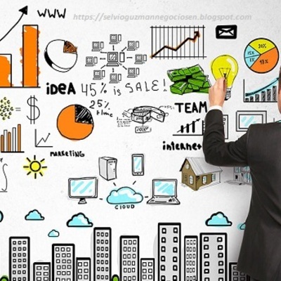 Timeline: Historia de mercadeo