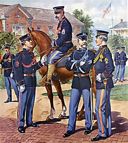 Army Uniforms 1902