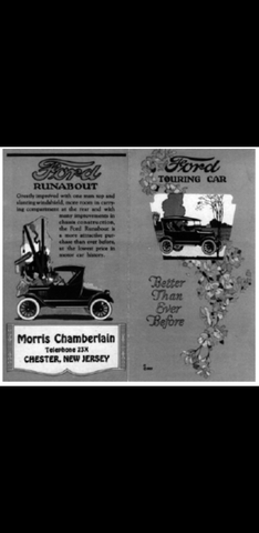 Produccion de estrategias