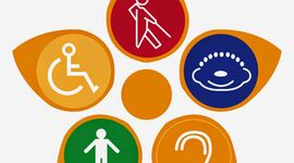 Timeline: POBLACIÓN EN CONDICIÓN DE DISCAPACIDAD