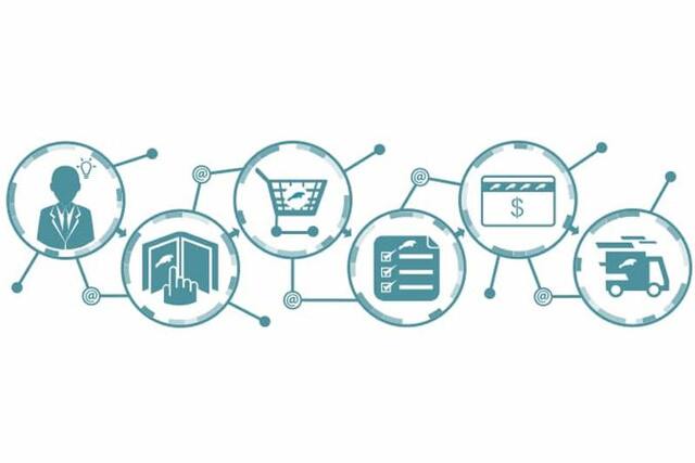 Ventajas del comercio