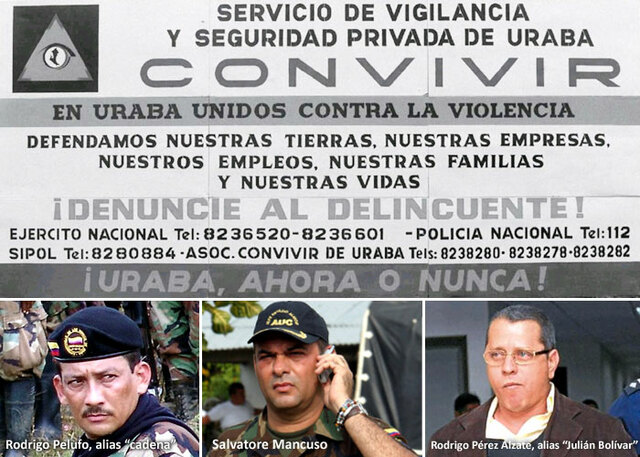 Dimensión temporal: nacimiento de las convivir