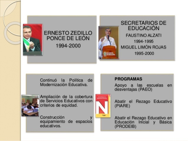 Plan Nacional de Desarrollo