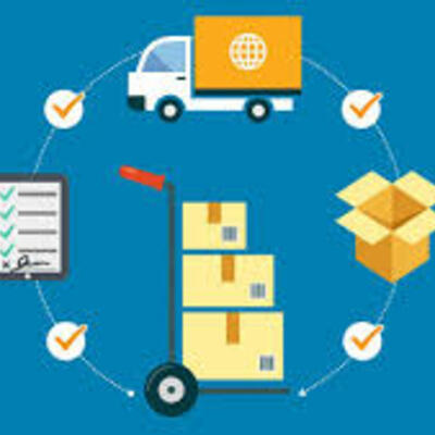 Timeline: Evolución del concepto de la cadena de suministros.