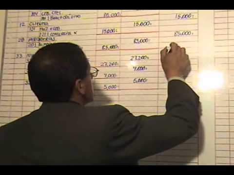 Enseñando Contabilidad