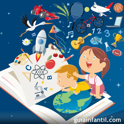 Timeline: Historia de La Multiplicación