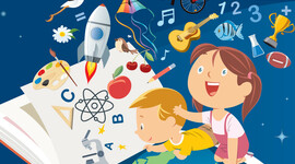 Timeline: Historia de La Multiplicación