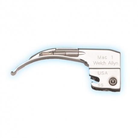 Sir Robert Macintosh aportó la hoja curva