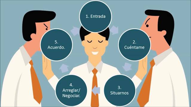 Sentencia C-417 de 2002.