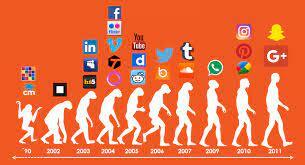 2002 - Las redes sociales