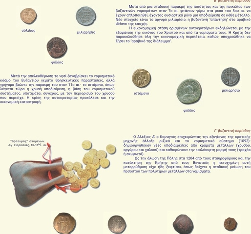 Χρήματα τις εποχής.