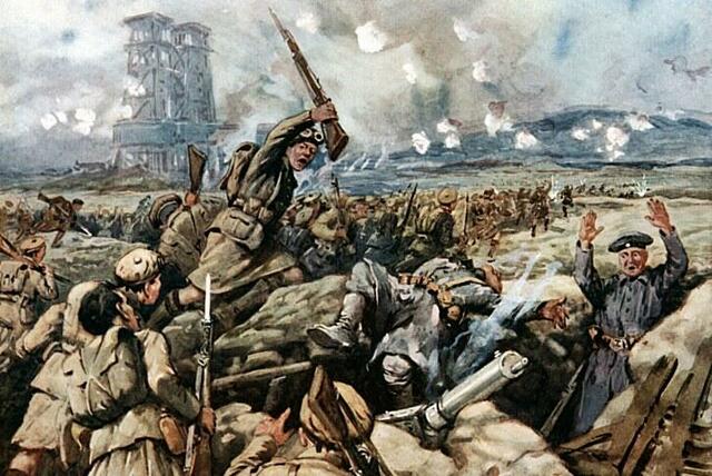 Comienzo de la Primera Guerra Mundial