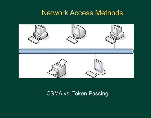 Protocolos más utilizados en los entornos de red en El Salvador