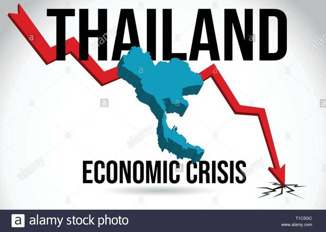 Crisis Financiera de Tailandia