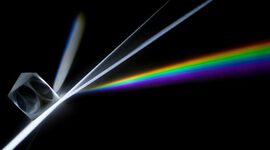 Timeline: Aportes a la Óptica