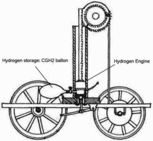 First internal combustion engine