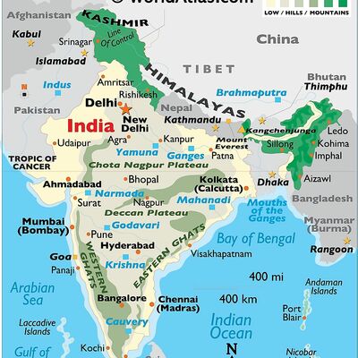 Timeline: Timeline on the Indian Ocean Trade Route