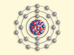Modelo Atómico de Bohr