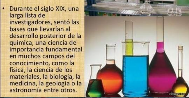 El inicio de la química moderna