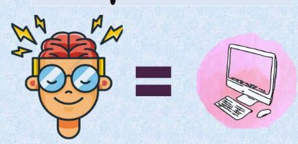 Teoría del procesamiento de la informació