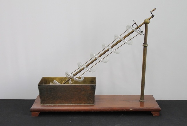 El tornillo de Arquímedes