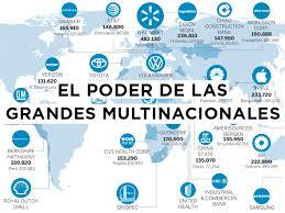 El dominio de los EE.UU baja