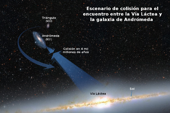 Astrónomos se dan cuenta de que