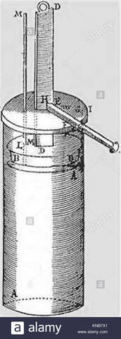 Hans diseña un aparato de pistón en el que el fluido es agua caliente