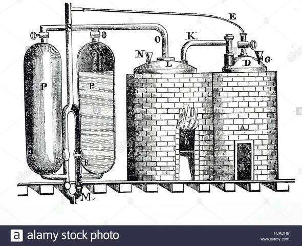 Papin diseña un horno y generador de vapor