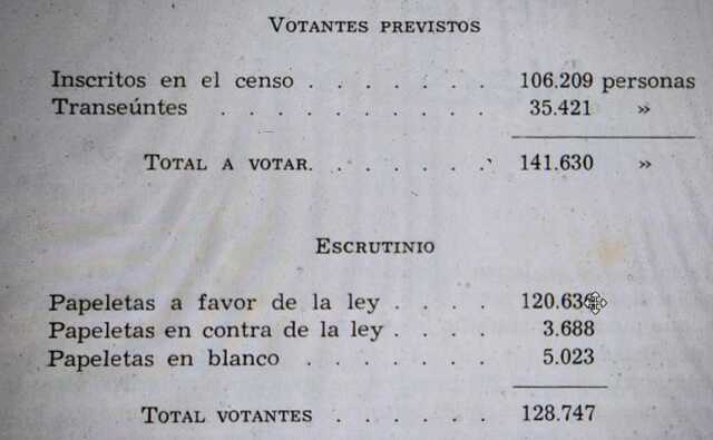 Referèndum nacional