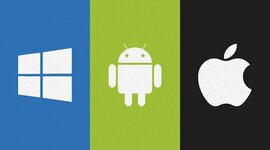 Timeline: Evolucion de los sistemas operativos