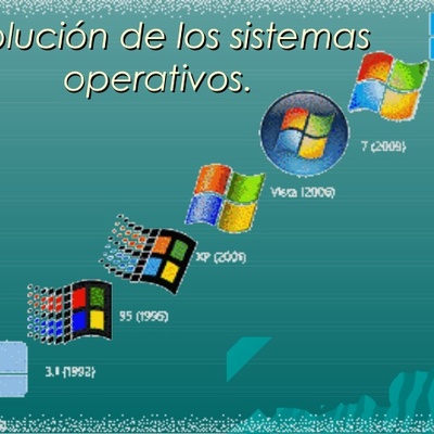 Timeline: EVOLUCION DE LOS SISTEMAS OPERATIVOS