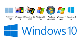 Microsoft y la evolución de Windows