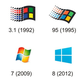 Evolucion logo microsoft 1