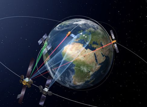 Primeras comunicaciones vía satélite.