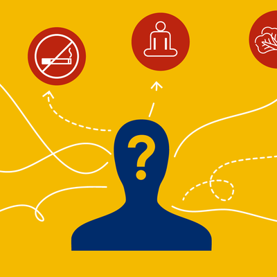 Timeline: Salud Publica