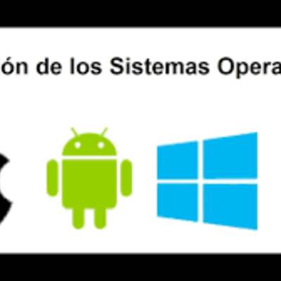Timeline: Evolución de los sistemas operativos