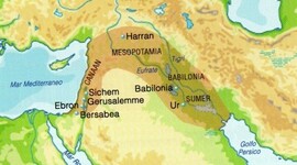 Timeline: Storia di un popolo...