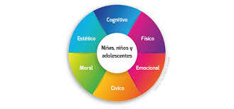 Nueva Escuela Mexicana