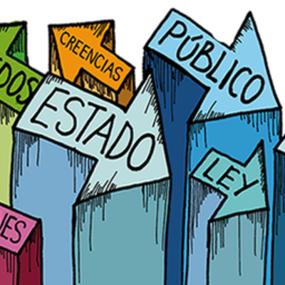 Timeline: Evolución histórica del Estado