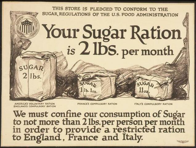 Sugar Act