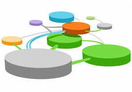 Análisis y sistematización de la información