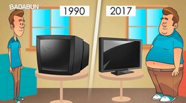 Timeline: la evolución de la tecnología