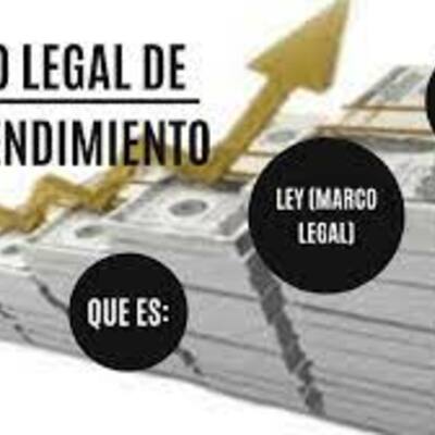 Timeline: MARCO LEGAL DEL EMPRENDIMIENTO