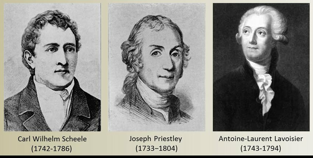 Antecedentes Históricos