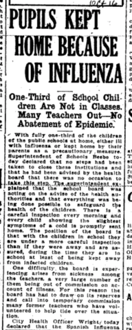 Pupils Kept Home Because of Influenza