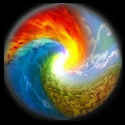 Timeline: ARJÉ O ARCHÉ